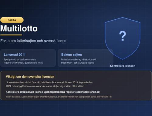 Multilotto – fakta om lotterisajten och svensk licens