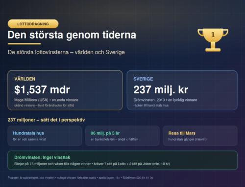 Största lottovinsten genom tiderna – världen och Sverige