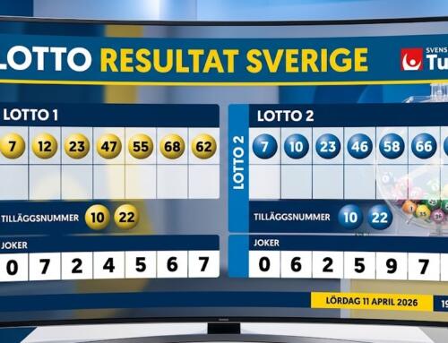 Lotto resultat – guide till dragningar och vinster