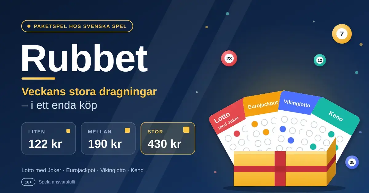 Grafik för Rubbet med texten ”Veckans stora dragningar – i ett enda köp”, paketpriserna 122, 190 och 430 kr samt en presentask med spelkuponger för Lotto med Joker, Eurojackpot, Vikinglotto och Keno.