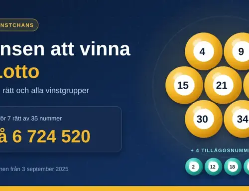 Chansen att vinna på Lotto – odds för 7 rätt och alla vinstgrupper