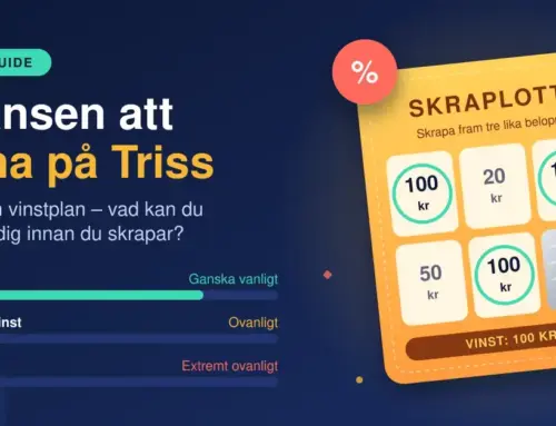Chansen att vinna på Triss – odds och vinstplan