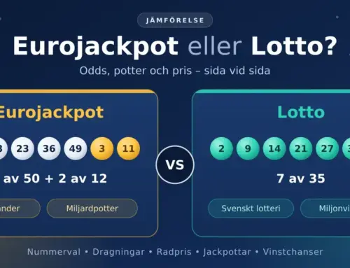 Eurojackpot eller Lotto – jämförelse av odds, potter och pris